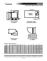 Предварительный просмотр 4 страницы Delfield 186114 PTB Specification Sheet