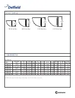 Предварительный просмотр 3 страницы Delfield 186114BSTM Manual