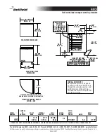 Preview for 2 page of Delfield 403 Standard Specification Sheet