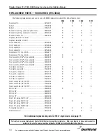 Предварительный просмотр 10 страницы Delfield 7048-M Service And Installation Manual