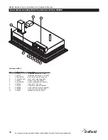 Preview for 28 page of Delfield 8100-EF Service, Installation And Care Manual