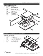 Preview for 29 page of Delfield 8100-EF Service, Installation And Care Manual