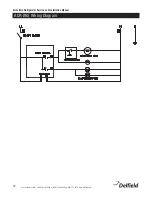 Preview for 12 page of Delfield ACR-26S Service And Installation Manual