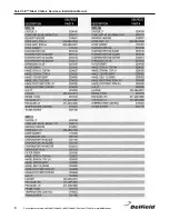 Preview for 8 page of Delfield Blast Chiller DBC-10 Service And Installation Manual