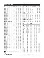 Preview for 3 page of Delfield CAB2-1013 Install Manual