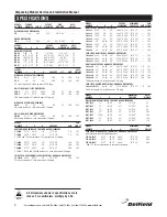 Preview for 4 page of Delfield CAB2-1013 Install Manual