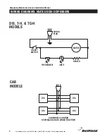 Preview for 8 page of Delfield CAB2-1013 Install Manual