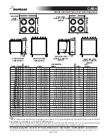 Предварительный просмотр 2 страницы Delfield CAB4-1013 Specifications