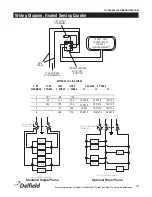 Preview for 13 page of Delfield Concepts Installation Manual