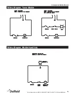 Preview for 15 page of Delfield Concepts Installation Manual