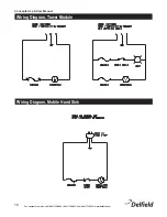 Preview for 16 page of Delfield Concepts Use & Care Manual