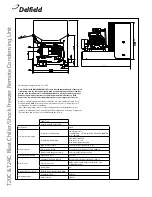 Preview for 28 page of Delfield Convochill T14D Service, Installation And Care Manual