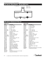 Предварительный просмотр 12 страницы Delfield Enodis 400 Series Service And Installation Manual