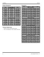 Preview for 8 page of Delfield F15MC48D-E Installation, Operation And Maintenance Manual