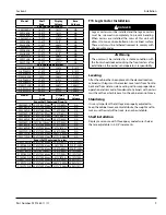 Preview for 9 page of Delfield F15MC48D-E Installation, Operation And Maintenance Manual