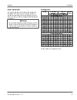 Preview for 13 page of Delfield F15MC48D-E Installation, Operation And Maintenance Manual