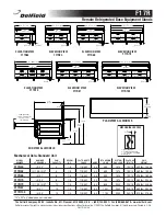 Предварительный просмотр 2 страницы Delfield F17R102 Specification Sheet