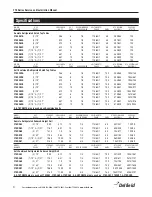 Preview for 4 page of Delfield F18DC52 Service And Installation Manual