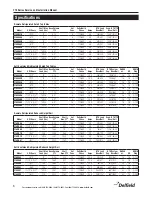 Preview for 6 page of Delfield F18MC39A Service And Installation Manual