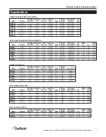 Preview for 7 page of Delfield F18MC39A Service And Installation Manual