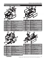 Предварительный просмотр 21 страницы Delfield F18MC39A Service And Installation Manual