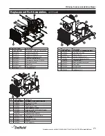 Предварительный просмотр 23 страницы Delfield F18MC39A Service And Installation Manual