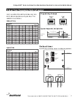 Preview for 7 page of Delfield GFR1-G Service And Installation Manual