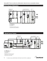 Preview for 8 page of Delfield GFR1-G Service And Installation Manual