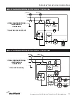 Preview for 15 page of Delfield Meridian MHR1-G Service And Installation Manual