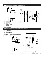 Preview for 16 page of Delfield Meridian MHR1-G Service And Installation Manual