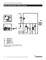 Preview for 18 page of Delfield Meridian MHR1-G Service And Installation Manual