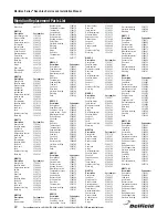 Preview for 22 page of Delfield Meridian MHR1-G Service And Installation Manual