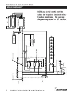 Preview for 6 page of Delfield Nordic Zone Cold Food Bars Service And Installation Manual