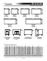 Preview for 2 page of Delfield Shelleyglas KC-28 Specifications