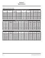 Preview for 6 page of Delfield Shelleyglas KFW-1-NU Installation, Operation And Maintenance Manual