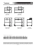 Предварительный просмотр 2 страницы Delfield Shelleymatic NDF Specification Sheet