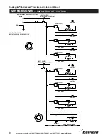 Предварительный просмотр 8 страницы Delfield Shelleymatic SH2C-74-NU Service And Installation Manual