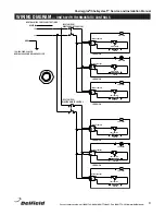 Предварительный просмотр 9 страницы Delfield Shelleymatic SH2C-74-NU Service And Installation Manual