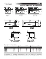 Preview for 2 page of Delfield Shelleysteel SCSC-36-B Specifications