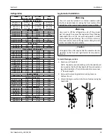 Preview for 11 page of Delfield Specification Line GA Series Original Instructions Service Manual