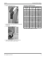 Preview for 53 page of Delfield Specification Line GA Series Original Instructions Service Manual