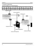 Preview for 66 page of Delfield Specification Line GA Series Original Instructions Service Manual