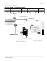 Preview for 69 page of Delfield Specification Line GA Series Original Instructions Service Manual