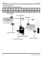 Preview for 74 page of Delfield Specification Line GA Series Original Instructions Service Manual