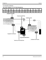 Preview for 78 page of Delfield Specification Line GA Series Original Instructions Service Manual