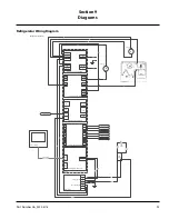 Preview for 95 page of Delfield Specification Line GA Series Original Instructions Service Manual