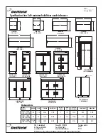 Preview for 2 page of Delfield Specification Line SAF1-S Specifications