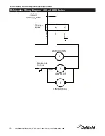 Предварительный просмотр 12 страницы Delfield ST4048-CE Original User Manual