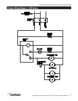 Предварительный просмотр 15 страницы Delfield ST4048-CE Original User Manual