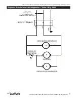 Предварительный просмотр 33 страницы Delfield ST4048-CE Original User Manual